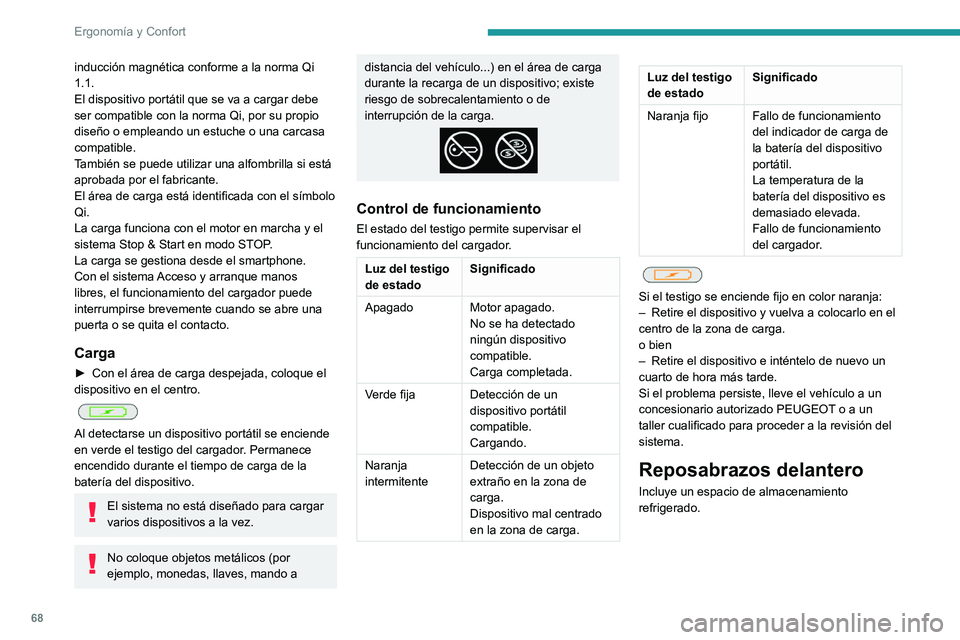 PEUGEOT 5008 2021 Manual del propietario (in Spanish) 68
Ergonomía y Confort
inducción magnética conforme a la norma Qi
1.1.
El dispositivo portátil que se va a cargar debe
ser compatible con la norma Qi, por su propio
diseño o empleando un estuc PEUGEOT 5008 2021 Manual del propietario (in Spanish) 68
Ergonomía y Confort
inducción magnética conforme a la norma Qi
1.1.
El dispositivo portátil que se va a cargar debe
ser compatible con la norma Qi, por su propio
diseño o empleando un estuc