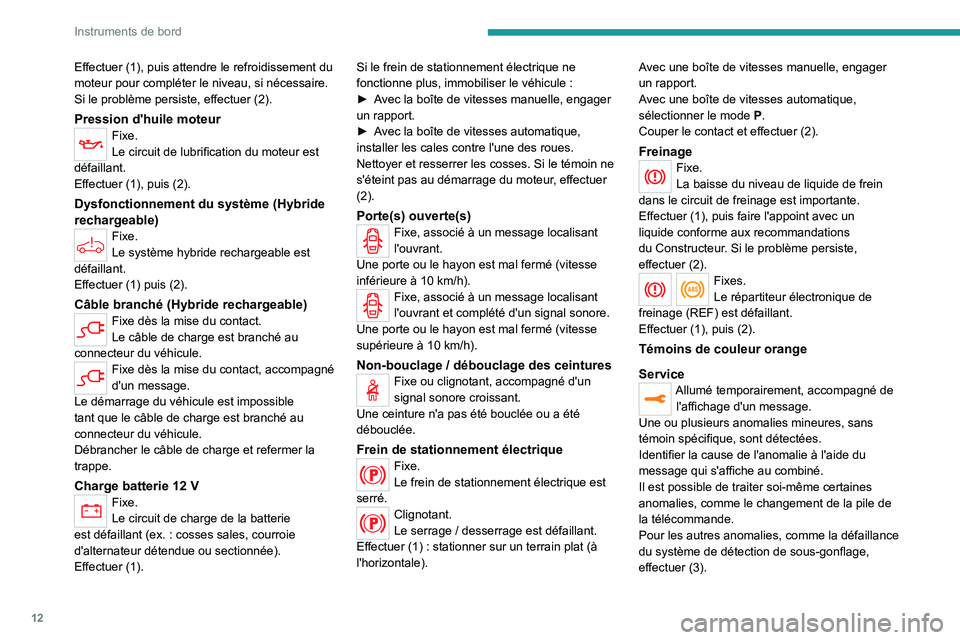 PEUGEOT 5008 2021 Manuel du propriétaire (in French) 12
Instruments de bord
Effectuer (1), puis attendre le refroidissement du
moteur pour compléter le niveau, si nécessaire.
Si le problème persiste, effectuer (2).
Pression d'huile moteurFixe. PEUGEOT 5008 2021 Manuel du propriétaire (in French) 12
Instruments de bord
Effectuer (1), puis attendre le refroidissement du
moteur pour compléter le niveau, si nécessaire.
Si le problème persiste, effectuer (2).
Pression d'huile moteurFixe.