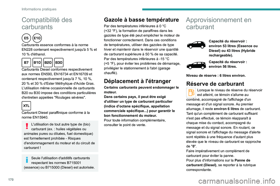 PEUGEOT 5008 2021 Manuel du propriétaire (in French) 170
Informations pratiques
Compatibilité des
carburants
Carburants essence conformes à la norme
EN228 contenant respectivement jusqu'à 5 % et
10
% d'éthanol.
Carburants Diesel PEUGEOT 5008 2021 Manuel du propriétaire (in French) 170
Informations pratiques
Compatibilité des
carburants
Carburants essence conformes à la norme
EN228 contenant respectivement jusqu'à 5 % et
10
% d'éthanol.
Carburants Diesel