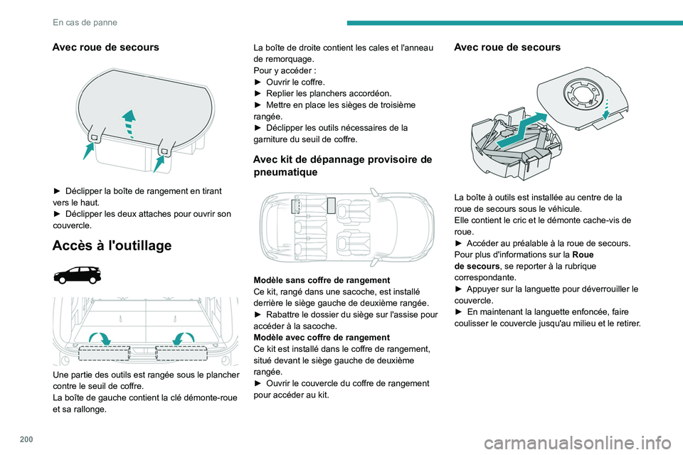 PEUGEOT 5008 2021 Manuel du propriétaire (in French) 200
En cas de panne
Avec roue de secours
► Déclipper la boîte de rangement en tirant
vers le haut.
►
Déclipper les deux attaches pour ouvrir son
couvercle.
Accès à l'outillage
PEUGEOT 5008 2021 Manuel du propriétaire (in French) 200
En cas de panne
Avec roue de secours
► Déclipper la boîte de rangement en tirant
vers le haut.
►
Déclipper les deux attaches pour ouvrir son
couvercle.
Accès à l'outillage