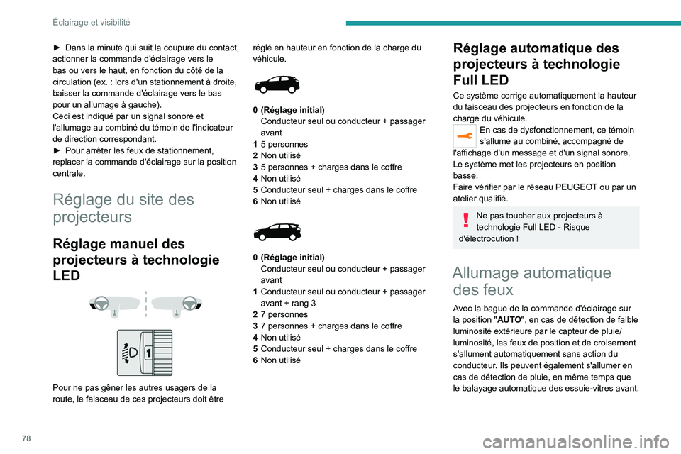 PEUGEOT 5008 2021 Manuel du propriétaire (in French) 78
Éclairage et visibilité
► Dans la minute qui suit la coupure du contact,
actionner la commande d'éclairage vers le
bas ou vers le haut, en fonction du côté de la
circulation (ex.
: PEUGEOT 5008 2021 Manuel du propriétaire (in French) 78
Éclairage et visibilité
► Dans la minute qui suit la coupure du contact,
actionner la commande d'éclairage vers le
bas ou vers le haut, en fonction du côté de la
circulation (ex.
: