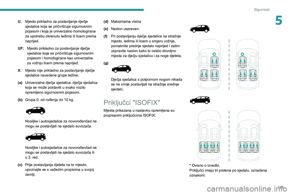 PEUGEOT 5008 2021 Upute Za Rukovanje (in Croatian) 103
Sigurnost
5U:Mjesto prikladno za postavljanje dječje
sjedalice koja se pričvršćuje sigurnosnim
pojasom i koja je univerzalno homologirana
za upotrebu okrenutu leđima ili licem prema
napri PEUGEOT 5008 2021 Upute Za Rukovanje (in Croatian) 103
Sigurnost
5U:Mjesto prikladno za postavljanje dječje
sjedalice koja se pričvršćuje sigurnosnim
pojasom i koja je univerzalno homologirana
za upotrebu okrenutu leđima ili licem prema
napri