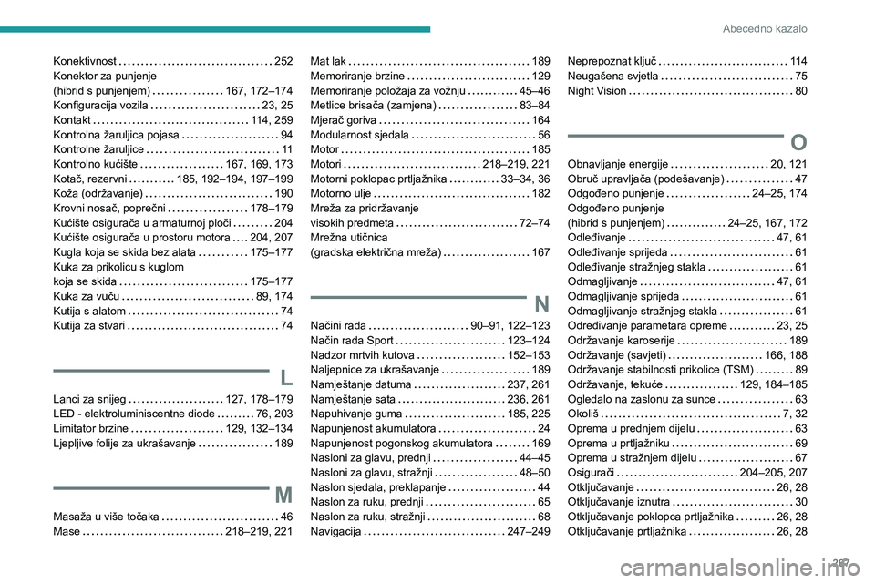 PEUGEOT 5008 2021 Upute Za Rukovanje (in Croatian) 267
Abecedno kazalo
Konektivnost 252
Konektor za punjenje
(hibrid s punjenjem) 167, 172–174Konfiguracija vozila 23, 25Kontakt 11 4, 259Kontrolna žaruljica pojasa 94Kontrolne žaruljice PEUGEOT 5008 2021 Upute Za Rukovanje (in Croatian) 267
Abecedno kazalo
Konektivnost 252
Konektor za punjenje
(hibrid s punjenjem) 167, 172–174Konfiguracija vozila 23, 25Kontakt 11 4, 259Kontrolna žaruljica pojasa 94Kontrolne žaruljice