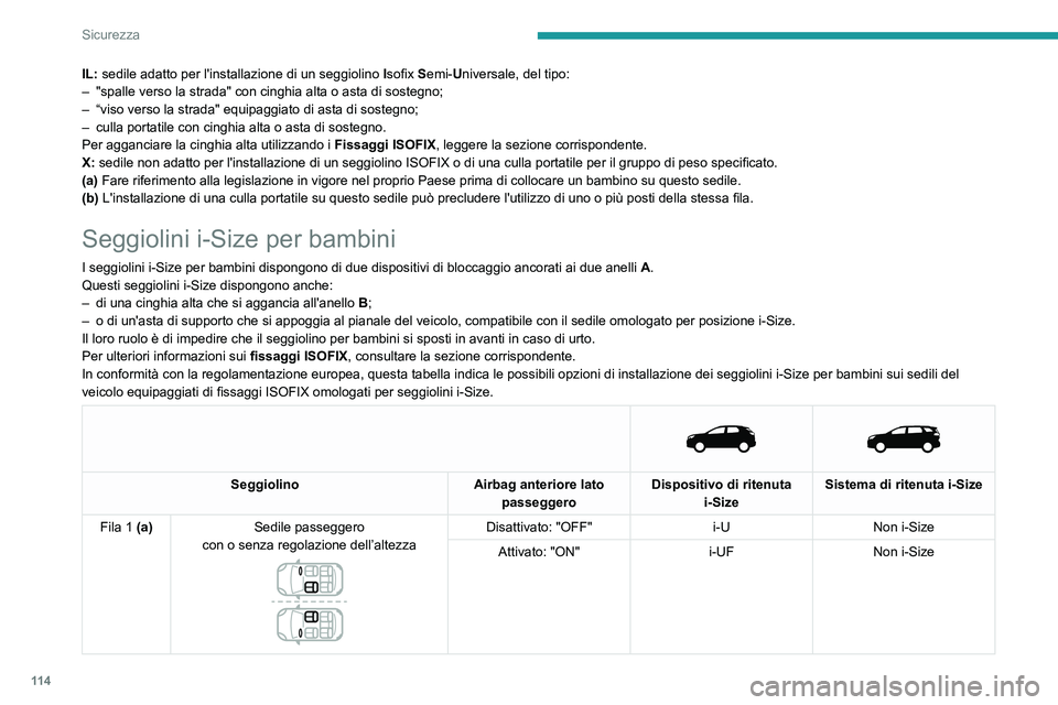 PEUGEOT 5008 2021 Manuale duso (in Italian) 11 4
Sicurezza
IL: sedile adatto per l'installazione di un seggiolino I sofix Semi-Universale, del tipo:
– "spalle verso la strada" con cinghia alta o asta di sostegno;
–
“viso ve PEUGEOT 5008 2021 Manuale duso (in Italian) 11 4
Sicurezza
IL: sedile adatto per l'installazione di un seggiolino I sofix Semi-Universale, del tipo:
– "spalle verso la strada" con cinghia alta o asta di sostegno;
–
“viso ve