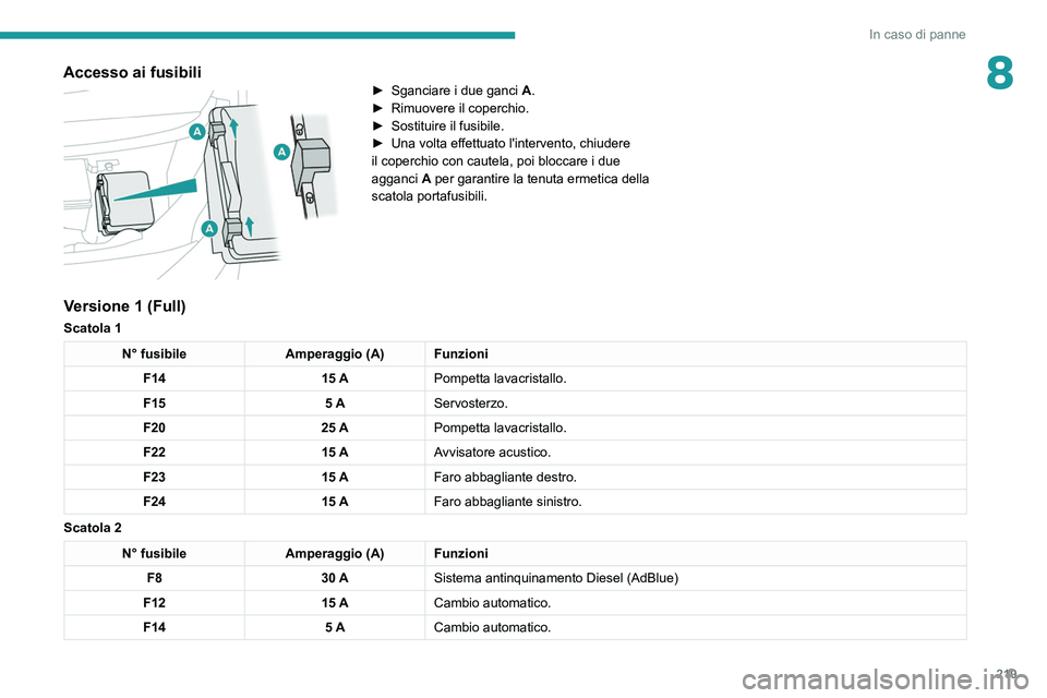 PEUGEOT 5008 2021 Manuale duso (in Italian) 219
In caso di panne
8Accesso ai fusibili
► Sganciare i due ganci A .
► Rimuovere il coperchio.
►
Sostituire il fusibile.
►
Una volta effettuato l'intervento, chiudere
il coperch PEUGEOT 5008 2021 Manuale duso (in Italian) 219
In caso di panne
8Accesso ai fusibili
► Sganciare i due ganci A .
► Rimuovere il coperchio.
►
Sostituire il fusibile.
►
Una volta effettuato l'intervento, chiudere
il coperch