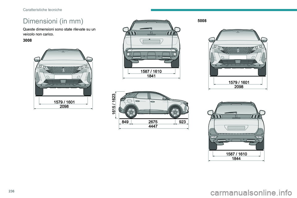 PEUGEOT 5008 2021 Manuale duso (in Italian) 236
Caratteristiche tecniche
Dimensioni (in mm)
Queste dimensioni sono state rilevate su un
veicolo non carico.
3008
5008
Elementi di identificazione
Vari contrassegni visibili per l PEUGEOT 5008 2021 Manuale duso (in Italian) 236
Caratteristiche tecniche
Dimensioni (in mm)
Queste dimensioni sono state rilevate su un
veicolo non carico.
3008
5008
Elementi di identificazione
Vari contrassegni visibili per l