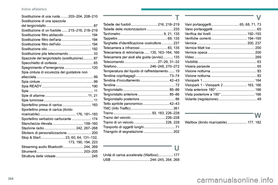 PEUGEOT 5008 2021 Manuale duso (in Italian) 284
Indice alfabetico
Sostituzione di una ruota 203–204, 208–210
Sostituzione di una spazzola
del tergicristallo
87
Sostituzione di un fusibile
215–216, 218–219
Sostituzione fi PEUGEOT 5008 2021 Manuale duso (in Italian) 284
Indice alfabetico
Sostituzione di una ruota 203–204, 208–210
Sostituzione di una spazzola
del tergicristallo
87
Sostituzione di un fusibile
215–216, 218–219
Sostituzione fi