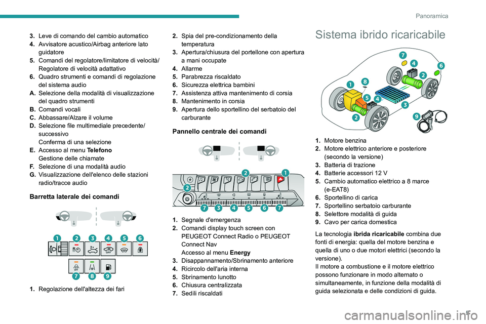 PEUGEOT 5008 2021  Manuale duso (in Italian) 5
Panoramica
3.Leve di comando   del cambio automatico
4. Avvisatore acustico/Airbag anteriore lato 
guidatore
5. Comandi del regolatore/limitatore di velocità/
Regolatore di velocità adattativo
6. 