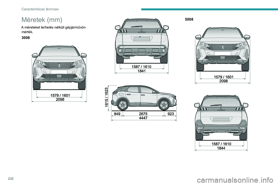 PEUGEOT 5008 2021 Kezelési útmutató (in Hungarian) 232
Características técnicas
A gépjárművet azonosító jelzéseki
Különböző látható jelölések a gépjármű
azonosításához és kereséséhez.A gépjármű
azonosítását és felku PEUGEOT 5008 2021 Kezelési útmutató (in Hungarian) 232
Características técnicas
A gépjárművet azonosító jelzéseki
Különböző látható jelölések a gépjármű
azonosításához és kereséséhez.A gépjármű
azonosítását és felku
