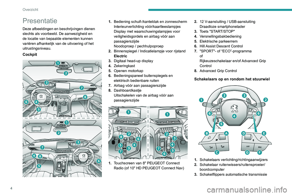 PEUGEOT 5008 2021 Instructieboekje (in Dutch) 4
Overzicht
Presentatie
Deze afbeeldingen en beschrijvingen dienen
slechts als voorbeeld. De aanwezigheid en
de locatie van bepaalde elementen kunnen
variëren afhankelijk van de uitvoering of het PEUGEOT 5008 2021 Instructieboekje (in Dutch) 4
Overzicht
Presentatie
Deze afbeeldingen en beschrijvingen dienen
slechts als voorbeeld. De aanwezigheid en
de locatie van bepaalde elementen kunnen
variëren afhankelijk van de uitvoering of het