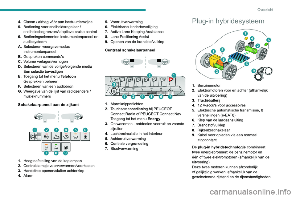 PEUGEOT 5008 2021 Instructieboekje (in Dutch) 5
Overzicht
4.Claxon / airbag vóór aan bestuurderszijde
5. Bediening voor snelheidsregelaar /
snelheidsbegrenzer/Adaptieve cruise control
6. Bedieningselementen instrumentenpaneel en
audiosysteem
PEUGEOT 5008 2021 Instructieboekje (in Dutch) 5
Overzicht
4.Claxon / airbag vóór aan bestuurderszijde
5. Bediening voor snelheidsregelaar /
snelheidsbegrenzer/Adaptieve cruise control
6. Bedieningselementen instrumentenpaneel en
audiosysteem