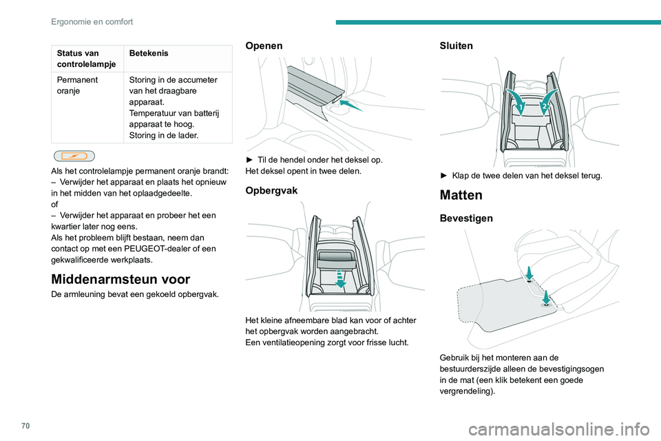 PEUGEOT 5008 2021  Instructieboekje (in Dutch) 70
Ergonomie en comfort
Status van 
controlelampjeBetekenis
Permanent 
oranje Storing in de accumeter 
van het draagbare 
apparaat.
Temperatuur van batterij 
apparaat te hoog.
Storing in de lader.
 
 