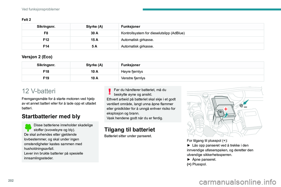 PEUGEOT 5008 2021 Instruksjoner for bruk (in Norwegian) 202
Ved funksjonsproblemer
Denne terminalen har klemme med
hurtigutløsning.
(-) Minuspol.
Da batteriets minuspol ikke er tilgjengelig, er det
et separat jordingspunkt i nærheten av batteriet.
Star PEUGEOT 5008 2021 Instruksjoner for bruk (in Norwegian) 202
Ved funksjonsproblemer
Denne terminalen har klemme med
hurtigutløsning.
(-) Minuspol.
Da batteriets minuspol ikke er tilgjengelig, er det
et separat jordingspunkt i nærheten av batteriet.
Star