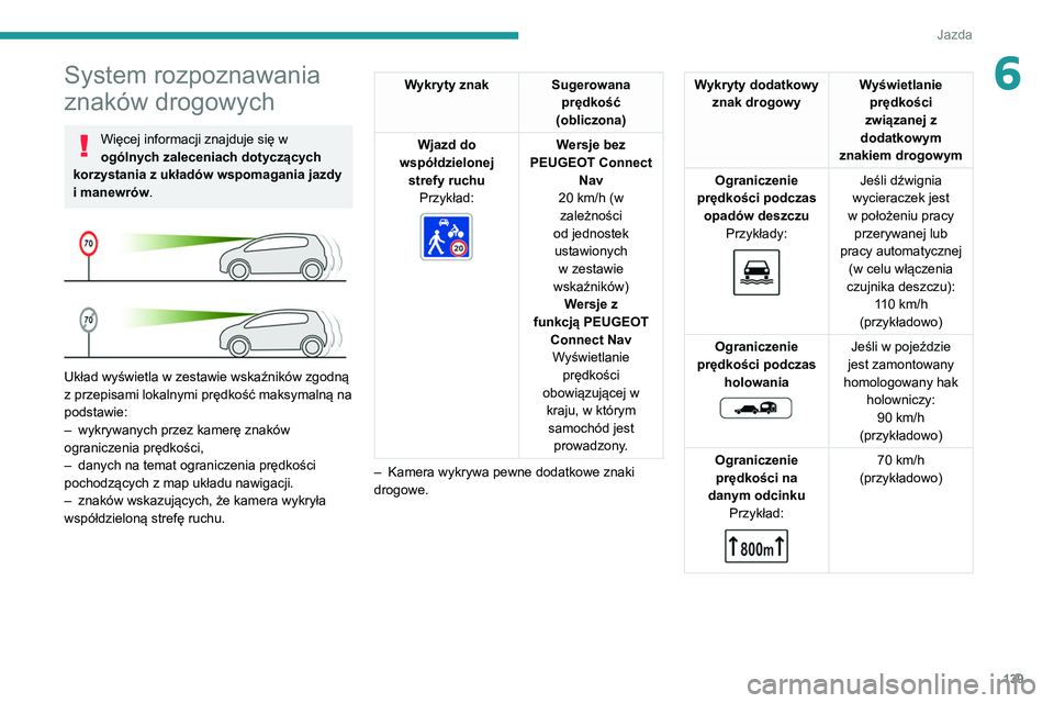 PEUGEOT 5008 2021 Instrukcja obsługi (in Polish) 139
Jazda
6System rozpoznawania
znaków drogowych
Więcej informacji znajduje się w
ogólnych zaleceniach dotyczących
korzystania z układów wspomagania jazdy
i manewrów.
Układ wyświetl PEUGEOT 5008 2021 Instrukcja obsługi (in Polish) 139
Jazda
6System rozpoznawania
znaków drogowych
Więcej informacji znajduje się w
ogólnych zaleceniach dotyczących
korzystania z układów wspomagania jazdy
i manewrów.
Układ wyświetl