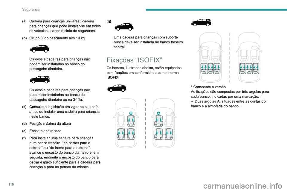 PEUGEOT 5008 2021 Manual de utilização (in Portuguese) 11 0
Segurança
(a)Cadeira para crianças universal: cadeira
para crianças que pode instalar-se em todos
os veículos usando o cinto de segurança.
(b) Grupo 0: do nascimento aos 10
kg.
Os ov PEUGEOT 5008 2021 Manual de utilização (in Portuguese) 11 0
Segurança
(a)Cadeira para crianças universal: cadeira
para crianças que pode instalar-se em todos
os veículos usando o cinto de segurança.
(b) Grupo 0: do nascimento aos 10
kg.
Os ov