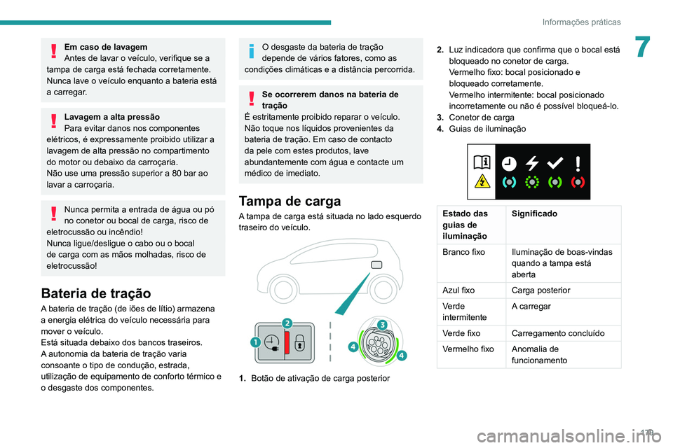 PEUGEOT 5008 2021 Manual de utilização (in Portuguese) 179
Informações práticas
7Em caso de lavagem
Antes de lavar o veículo, verifique se a
tampa de carga está fechada corretamente.
Nunca lave o veículo enquanto a bateria está
a carregar.
Lavage PEUGEOT 5008 2021 Manual de utilização (in Portuguese) 179
Informações práticas
7Em caso de lavagem
Antes de lavar o veículo, verifique se a
tampa de carga está fechada corretamente.
Nunca lave o veículo enquanto a bateria está
a carregar.
Lavage
