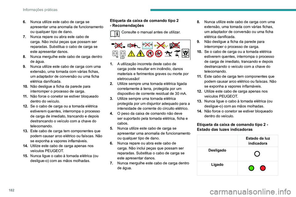 PEUGEOT 5008 2021 Manual de utilização (in Portuguese) 182
Informações práticas
6.Nunca utilize este cabo de carga se
apresentar uma anomalia de funcionamento
ou qualquer tipo de dano.
7. Nunca repare ou abra este cabo de
carga. Não inclui peças q PEUGEOT 5008 2021 Manual de utilização (in Portuguese) 182
Informações práticas
6.Nunca utilize este cabo de carga se
apresentar uma anomalia de funcionamento
ou qualquer tipo de dano.
7. Nunca repare ou abra este cabo de
carga. Não inclui peças q