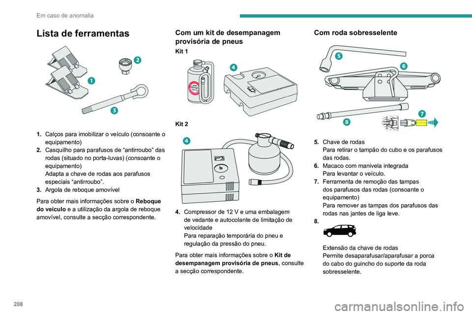 PEUGEOT 5008 2021 Manual de utilização (in Portuguese) 208
Em caso de anomalia
Para obter mais informações sobre a
Roda sobresselente, consulte a secção
correspondente.
Estas ferramentas são específicas para
o seu veículo e podem variar consoant PEUGEOT 5008 2021 Manual de utilização (in Portuguese) 208
Em caso de anomalia
Para obter mais informações sobre a
Roda sobresselente, consulte a secção
correspondente.
Estas ferramentas são específicas para
o seu veículo e podem variar consoant