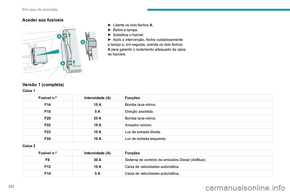 PEUGEOT 5008 2021 Manual de utilização (in Portuguese) 222
Em caso de anomalia
Versão 2 (Eco)
Fusível n.ºIntensidade (A) Funções
F18 10 ALuz de estrada direita
F19 10 ALuz de estrada esquerda
Bateria de 12 V
Procedimento para efetuar o arranque do mo PEUGEOT 5008 2021 Manual de utilização (in Portuguese) 222
Em caso de anomalia
Versão 2 (Eco)
Fusível n.ºIntensidade (A) Funções
F18 10 ALuz de estrada direita
F19 10 ALuz de estrada esquerda
Bateria de 12 V
Procedimento para efetuar o arranque do mo