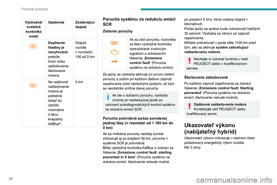PEUGEOT 5008 2021  Návod na použitie (in Slovakian) 20
Palubné prístroje
Výstražná/svetelná 
kontrolka  svieti Opatrenie
Zostávajúci 
dojazd
 
 
Doplnenie 
hladiny je 
nevyhnutné, 
pretože 
hrozí riziko 
zablokovania 
štartovania 
motora.Do