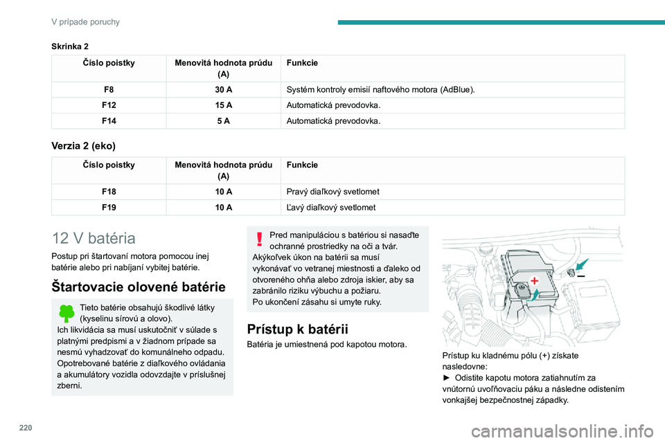 PEUGEOT 5008 2021 Návod na použitie (in Slovakian) 220
V prípade poruchy
Skrinka 2
Číslo poistkyMenovitá hodnota prúdu
(A) Funkcie
F8 30 ASystém kontroly emisií naftového motora (AdBlue).
F12 15 AAutomatická prevodovka.
F14
5 AAutomatická p PEUGEOT 5008 2021 Návod na použitie (in Slovakian) 220
V prípade poruchy
Skrinka 2
Číslo poistkyMenovitá hodnota prúdu
(A) Funkcie
F8 30 ASystém kontroly emisií naftového motora (AdBlue).
F12 15 AAutomatická prevodovka.
F14
5 AAutomatická p