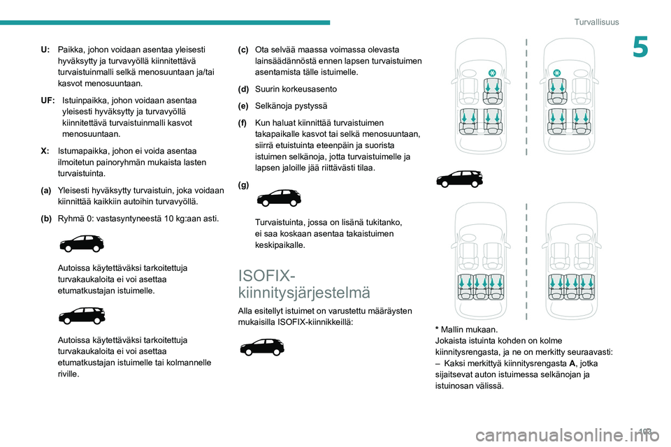 PEUGEOT 5008 2021  Omistajan Käsikirja (in Finnish) 103
Turvallisuus
5U:Paikka, johon voidaan asentaa yleisesti 
hyväksytty ja turvavyöllä kiinnitettävä 
turvaistuinmalli selkä menosuuntaan ja/tai 
kasvot menosuuntaan.
UF: Istuinpaikka, johon voi