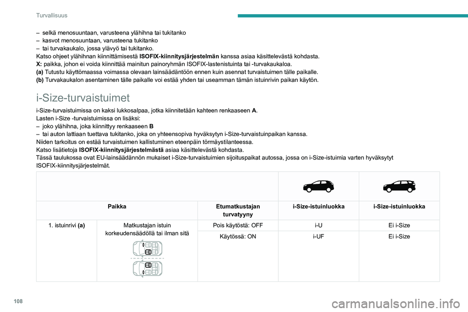 PEUGEOT 5008 2021  Omistajan Käsikirja (in Finnish) 108
Turvallisuus
– selkä menosuuntaan, varusteena ylähihna tai tukitanko
–  kasvot menosuuntaan, varusteena tukitanko
–
 
tai turvakaukalo, jossa ylävyö tai tukitanko.
Katso ohjeet ylähihna