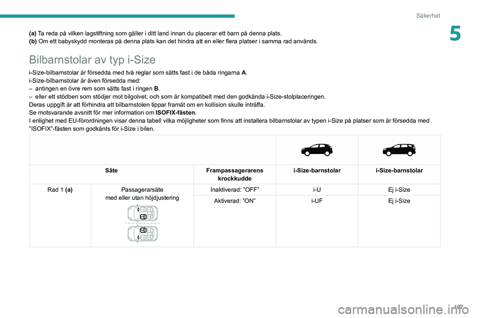 PEUGEOT 5008 2021 Bruksanvisningar (in Swedish) 107
Säkerhet
5(a) Ta reda på vilken lagstiftning som gäller i ditt land innan du plac\
erar ett barn på denna plats.
(b) Om ett babyskydd monteras på denna plats kan det hindra att en eller fler PEUGEOT 5008 2021 Bruksanvisningar (in Swedish) 107
Säkerhet
5(a) Ta reda på vilken lagstiftning som gäller i ditt land innan du plac\
erar ett barn på denna plats.
(b) Om ett babyskydd monteras på denna plats kan det hindra att en eller fler