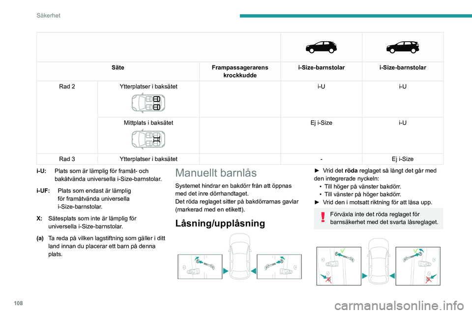 PEUGEOT 5008 2021 Bruksanvisningar (in Swedish) 108
Säkerhet
Säte
Frampassagerarens
krockkudde i-Size-barnstolar
i-Size-barnstolar
Rad 2 Ytterplatser i baksätet
i-U i-U
Mittplats i baksätet
Ej i-Size i-U
Rad 3 Ytterplatser i baks PEUGEOT 5008 2021 Bruksanvisningar (in Swedish) 108
Säkerhet
Säte
Frampassagerarens
krockkudde i-Size-barnstolar
i-Size-barnstolar
Rad 2 Ytterplatser i baksätet
i-U i-U
Mittplats i baksätet
Ej i-Size i-U
Rad 3 Ytterplatser i baks
