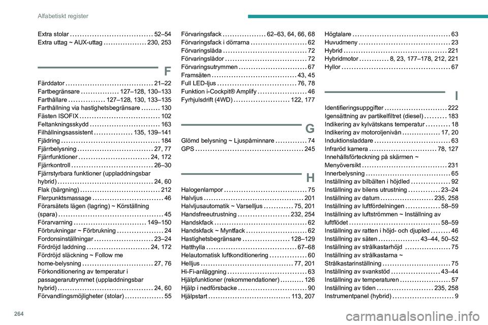 PEUGEOT 5008 2021 Bruksanvisningar (in Swedish) 264
Alfabetiskt register
Extra stolar 52–54
Extra uttag ~ AUX-uttag
230, 253
F
Färddator 21–22
Fartbegränsare
127–128, 130–133
Farthållare
127–128, 130, 133–135
Fart PEUGEOT 5008 2021 Bruksanvisningar (in Swedish) 264
Alfabetiskt register
Extra stolar 52–54
Extra uttag ~ AUX-uttag
230, 253
F
Färddator 21–22
Fartbegränsare
127–128, 130–133
Farthållare
127–128, 130, 133–135
Fart
