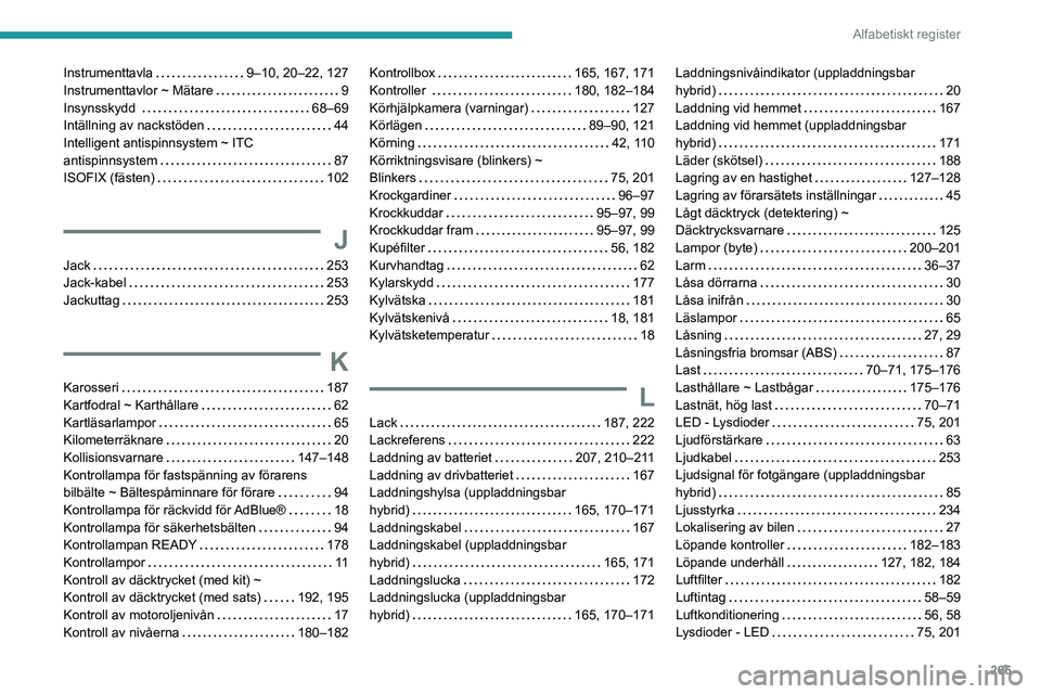 PEUGEOT 5008 2021 Bruksanvisningar (in Swedish) 265
Alfabetiskt register
Instrumenttavla 9–10, 20–22, 127
Instrumenttavlor ~ Mätare
9
Insynsskydd
68–69
Intällning av nackstöden
44
Intelligent antispinnsystem ~ ITC
antisp PEUGEOT 5008 2021 Bruksanvisningar (in Swedish) 265
Alfabetiskt register
Instrumenttavla 9–10, 20–22, 127
Instrumenttavlor ~ Mätare
9
Insynsskydd
68–69
Intällning av nackstöden
44
Intelligent antispinnsystem ~ ITC
antisp