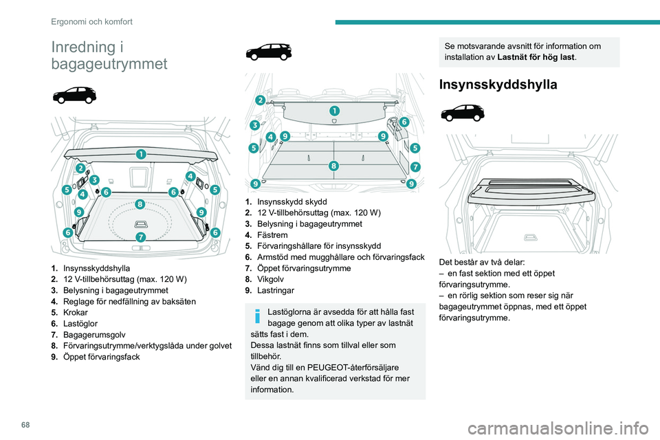 PEUGEOT 5008 2021 Bruksanvisningar (in Swedish) 68
Ergonomi och komfort
Inredning i
bagageutrymmet
1. Insynsskyddshylla
2. 12 V-tillbehörsuttag (max. 120 W)
3. Belysning i bagageutrymmet
4. Reglage för nedfällning av baksäten
5. Krokar PEUGEOT 5008 2021 Bruksanvisningar (in Swedish) 68
Ergonomi och komfort
Inredning i
bagageutrymmet
1. Insynsskyddshylla
2. 12 V-tillbehörsuttag (max. 120 W)
3. Belysning i bagageutrymmet
4. Reglage för nedfällning av baksäten
5. Krokar