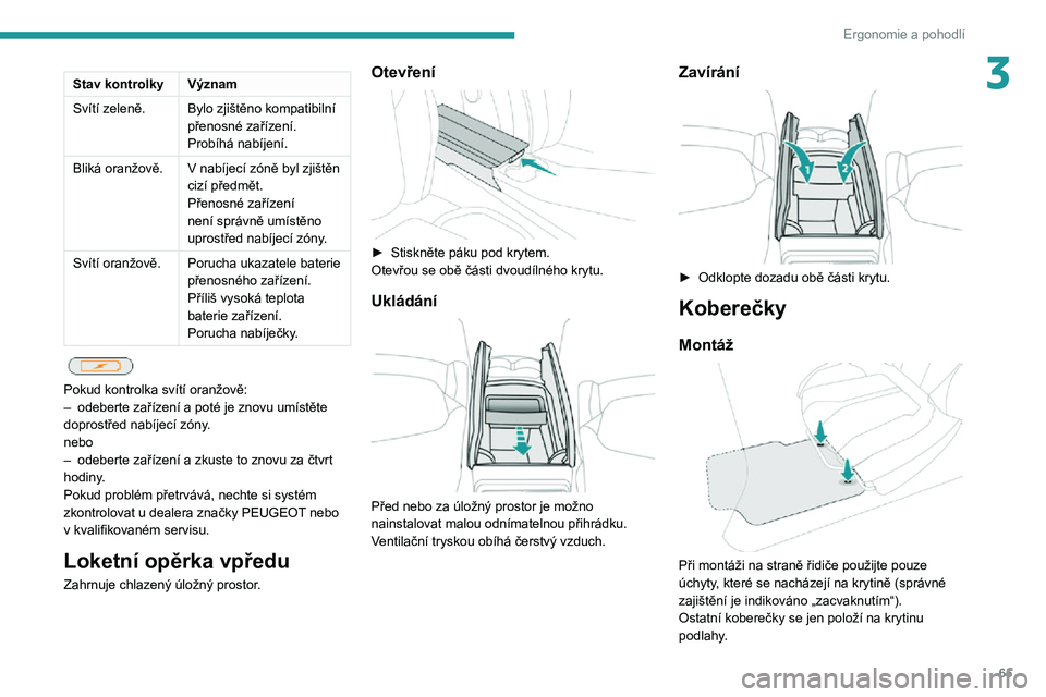 PEUGEOT 5008 2021 Návod na použití (in Czech) 65
Ergonomie a pohodlí
3Stav kontrolkyVýznam
Svítí zeleně. Bylo zjištěno kompatibilní
přenosné zařízení.
Probíhá nabíjení.
Bliká oranžově. V nabíjecí zóně byl zjištěn
cizí PEUGEOT 5008 2021 Návod na použití (in Czech) 65
Ergonomie a pohodlí
3Stav kontrolkyVýznam
Svítí zeleně. Bylo zjištěno kompatibilní
přenosné zařízení.
Probíhá nabíjení.
Bliká oranžově. V nabíjecí zóně byl zjištěn
cizí