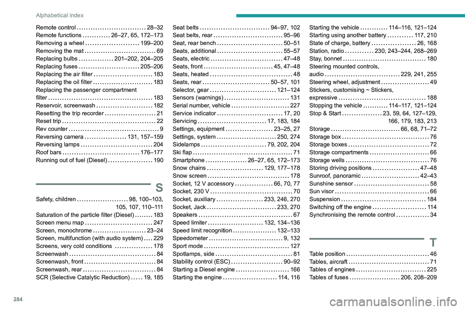 PEUGEOT 5008 2020  Owners Manual 284
Alphabetical index
Remote control     28–32
Remote functions     
26–27, 65, 172–173
Removing a wheel
    
199–200
Removing the mat
    
69
Replacing bulbs
    
201–202, 204–205
Replac