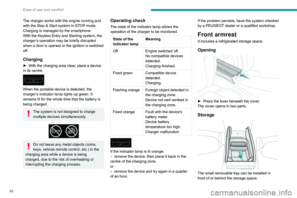 PEUGEOT 5008 2020 Repair Manual 68
Ease of use and comfort
The charger works with the engine running and
with the Stop & Start system in STOP mode.
Charging is managed by the smartphone.
With the Keyless Entry and Starting system, PEUGEOT 5008 2020 Repair Manual 68
Ease of use and comfort
The charger works with the engine running and
with the Stop & Start system in STOP mode.
Charging is managed by the smartphone.
With the Keyless Entry and Starting system,