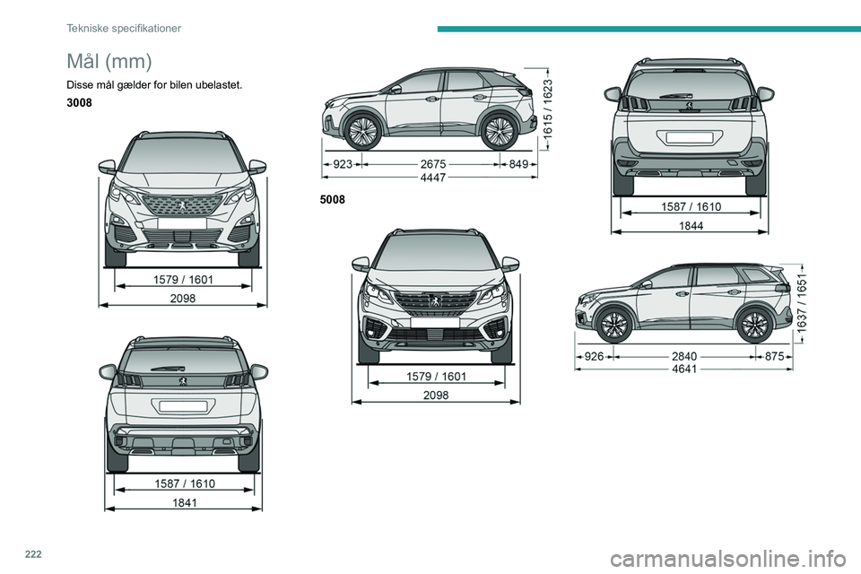 PEUGEOT 5008 2020 Brugsanvisning (in Danish) 222
Tekniske specifikationer
Identifikationsafmærkning
Der er forskellige mærker til identificering af din
bil.
A. Bilens stelnummer i motorrummet.
Stemplet i chassiset.
B. Bilens stelnummer p PEUGEOT 5008 2020 Brugsanvisning (in Danish) 222
Tekniske specifikationer
Identifikationsafmærkning
Der er forskellige mærker til identificering af din
bil.
A. Bilens stelnummer i motorrummet.
Stemplet i chassiset.
B. Bilens stelnummer p