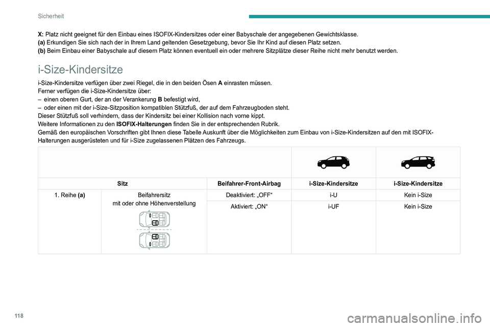 PEUGEOT 5008 2020 Betriebsanleitungen (in German) 11 8
Sicherheit
X: Platz nicht geeignet für den Einbau eines ISOFIX-Kindersitzes oder e\
iner Babyschale der angegebenen Gewichtsklasse.
(a) Erkundigen Sie sich nach der in Ihrem Land geltenden Geset PEUGEOT 5008 2020 Betriebsanleitungen (in German) 11 8
Sicherheit
X: Platz nicht geeignet für den Einbau eines ISOFIX-Kindersitzes oder e\
iner Babyschale der angegebenen Gewichtsklasse.
(a) Erkundigen Sie sich nach der in Ihrem Land geltenden Geset