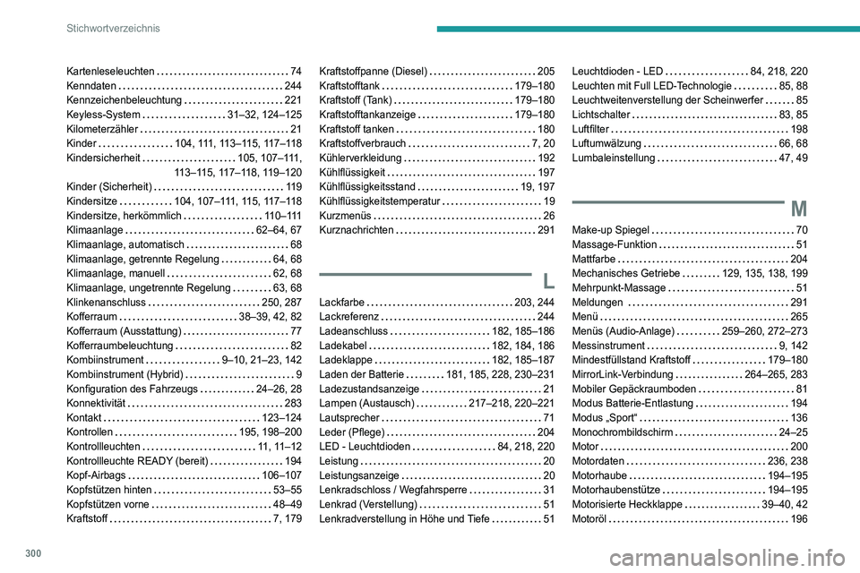 PEUGEOT 5008 2020 Betriebsanleitungen (in German) 300
Stichwortverzeichnis
Kartenleseleuchten 74
Kenndaten
244
Kennzeichenbeleuchtung
221
Keyless-System
31–32, 124–125
Kilometerzähler
21
Kinder
104, 111, 113–115, 1 PEUGEOT 5008 2020 Betriebsanleitungen (in German) 300
Stichwortverzeichnis
Kartenleseleuchten 74
Kenndaten
244
Kennzeichenbeleuchtung
221
Keyless-System
31–32, 124–125
Kilometerzähler
21
Kinder
104, 111, 113–115, 1