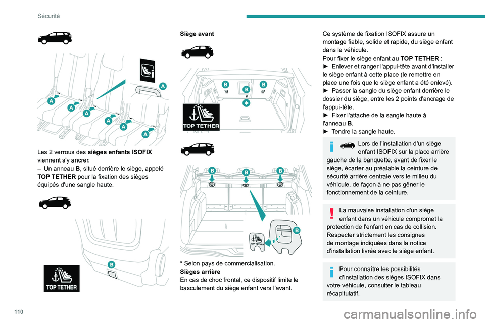 PEUGEOT 5008 2020  Manuel du propriétaire (in French) 11 0
Sécurité
 
 
 
Les 2 verrous des  sièges enfants ISOFIX  
viennent s'y ancrer .
–
 
Un anneau
  
B
 , situé derrière le siège, appelé 
TOP TETHER pour la fixation des sièges 
équip