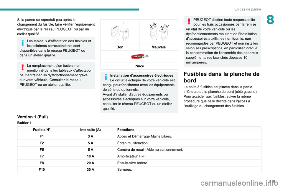 PEUGEOT 5008 2020 Manuel du propriétaire (in French) 215
En cas de panne
8Si la panne se reproduit peu après le
changement du fusible, faire vérifier l'équipement
électrique par le réseau PEUGEOT ou par un
atelier qualifié.
Les tableaux d PEUGEOT 5008 2020 Manuel du propriétaire (in French) 215
En cas de panne
8Si la panne se reproduit peu après le
changement du fusible, faire vérifier l'équipement
électrique par le réseau PEUGEOT ou par un
atelier qualifié.
Les tableaux d