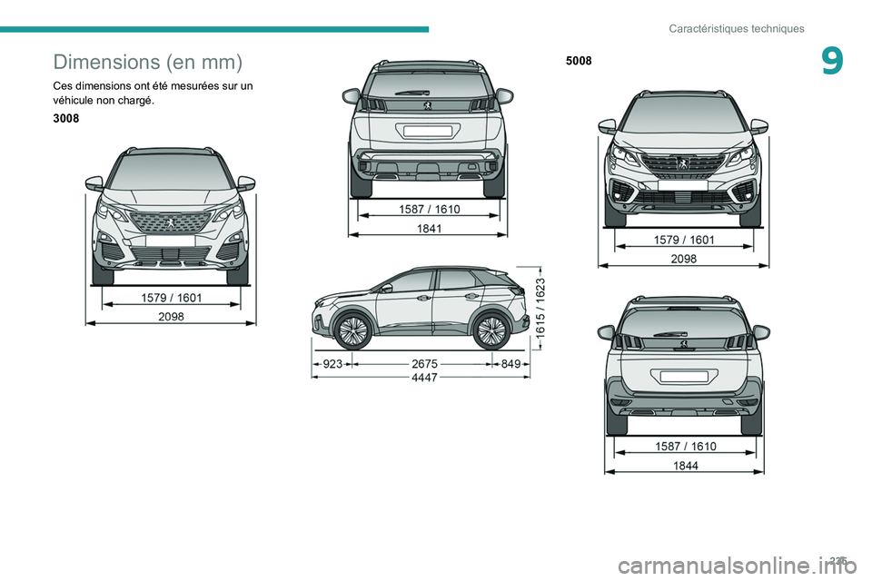 PEUGEOT 5008 2020  Manuel du propriétaire (in French) 235
Caractéristiques techniques
9Dimensions (en mm)
Ces dimensions ont été mesurées sur un 
véhicule non chargé. 
3008 
 
 
 
5008 
 
   
