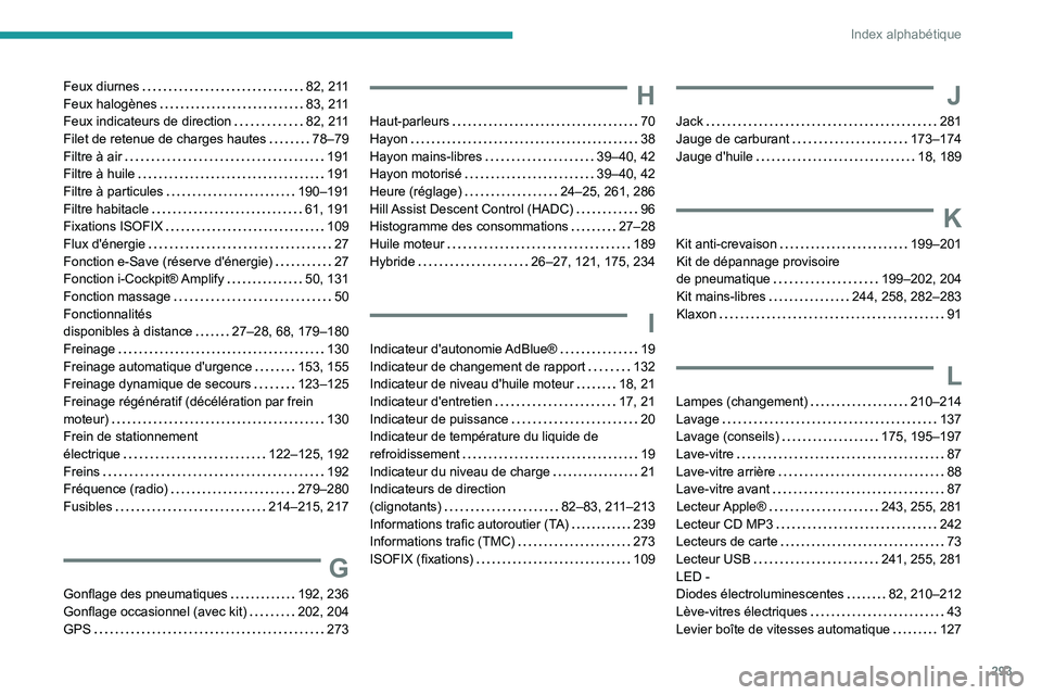 PEUGEOT 5008 2020  Manuel du propriétaire (in French) 293
Index alphabétique
Feux diurnes     82, 211
Feux halogènes     
83, 211
Feux indicateurs de direction
    
82, 211
Filet de retenue de charges hautes
    
78–79
Filtre à air
    
191
Filtre 