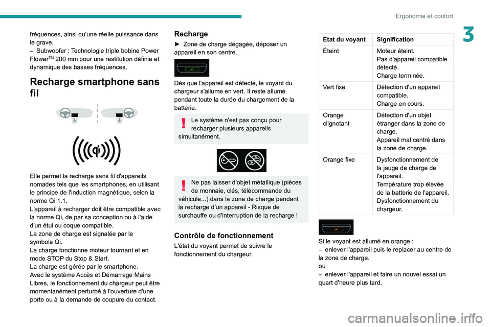 PEUGEOT 5008 2020 Manuel du propriétaire (in French) 71
Ergonomie et confort
3fréquences, ainsi qu'une réelle puissance dans
le grave.
–
Subwoofer
: Technologie triple bobine Power
Flower
TM 200 mm pour une restitution définie et
dynamiq PEUGEOT 5008 2020 Manuel du propriétaire (in French) 71
Ergonomie et confort
3fréquences, ainsi qu'une réelle puissance dans
le grave.
–
Subwoofer
: Technologie triple bobine Power
Flower
TM 200 mm pour une restitution définie et
dynamiq