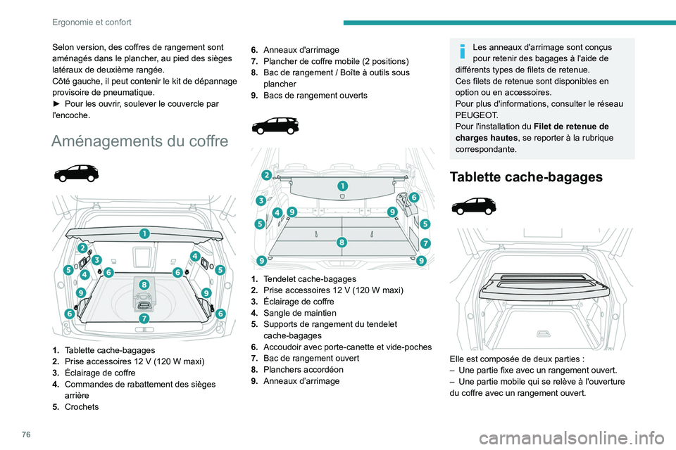 PEUGEOT 5008 2020 Manuel du propriétaire (in French) 76
Ergonomie et confort
Selon version, des coffres de rangement sont
aménagés dans le plancher, au pied des sièges
latéraux de deuxième rangée.
Côté gauche, il peut contenir le kit de dépan PEUGEOT 5008 2020 Manuel du propriétaire (in French) 76
Ergonomie et confort
Selon version, des coffres de rangement sont
aménagés dans le plancher, au pied des sièges
latéraux de deuxième rangée.
Côté gauche, il peut contenir le kit de dépan