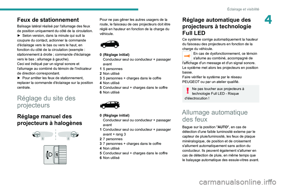 PEUGEOT 5008 2020 Manuel du propriétaire (in French) 83
Éclairage et visibilité
4Feux de stationnement
Balisage latéral réalisé par l'allumage des feux
de position uniquement du côté de la circulation.
►
Selon version, dans la minute qui PEUGEOT 5008 2020 Manuel du propriétaire (in French) 83
Éclairage et visibilité
4Feux de stationnement
Balisage latéral réalisé par l'allumage des feux
de position uniquement du côté de la circulation.
►
Selon version, dans la minute qui