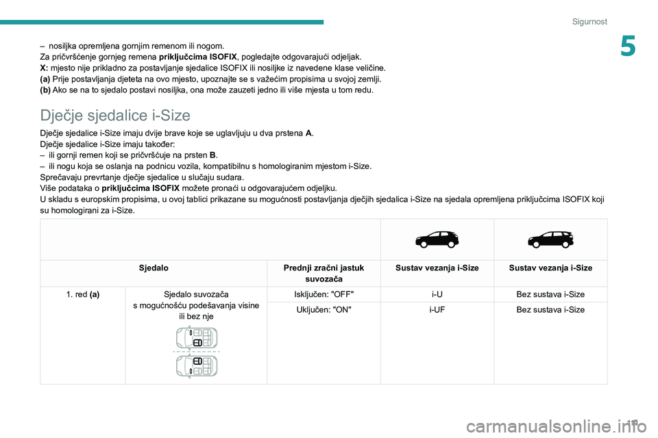 PEUGEOT 5008 2020 Upute Za Rukovanje (in Croatian) 111
Sigurnost
5– nosiljka opremljena gornjim remenom ili nogom.Za pričvršćenje gornjeg remena priključcima ISOFIX, pogledajte odgovarajući odjeljak.
X: mjesto nije prikladno za postavljanje sje PEUGEOT 5008 2020 Upute Za Rukovanje (in Croatian) 111
Sigurnost
5– nosiljka opremljena gornjim remenom ili nogom.Za pričvršćenje gornjeg remena priključcima ISOFIX, pogledajte odgovarajući odjeljak.
X: mjesto nije prikladno za postavljanje sje
