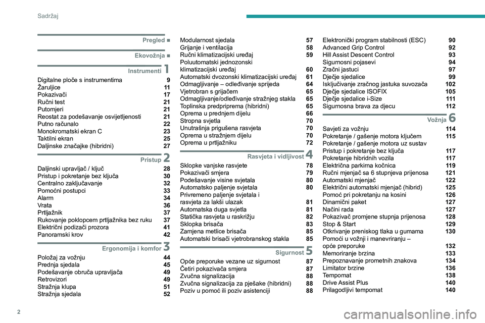 PEUGEOT 5008 2020  Upute Za Rukovanje (in Croatian) 2
Sadržaj
 
 
 
 
 
 
 
   ■
Pregled
  ■
Ekovožnja
 1Instrumenti
Digitalne ploče s instrumentima  9
Žaruljice  11
Pokazivači  17
Ručni test  21
Putomjeri  21
Reostat za podešavanje osvi