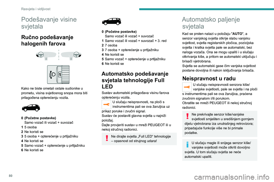 PEUGEOT 5008 2020 Upute Za Rukovanje (in Croatian) 80
Rasvjeta i vidljivost
Podešavanje visine
svjetala
Ručno podešavanje
halogenih farova
Kako ne biste ometali ostale sudionike u
prometu, visina svjetlosnog snopa mora biti
prilagođena PEUGEOT 5008 2020 Upute Za Rukovanje (in Croatian) 80
Rasvjeta i vidljivost
Podešavanje visine
svjetala
Ručno podešavanje
halogenih farova
Kako ne biste ometali ostale sudionike u
prometu, visina svjetlosnog snopa mora biti
prilagođena