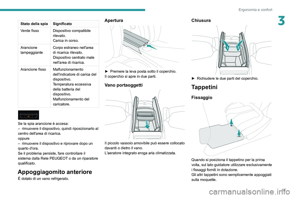 PEUGEOT 5008 2020  Manuale duso (in Italian) 73
Ergonomia e confort
3Stato della spiaSignificato
Verde fisso Dispositivo compatibile 
rilevato.
Carica in corso.
Arancione 
lampeggiante Corpo estraneo nell'area 
di ricarica rilevato.
Disposit
