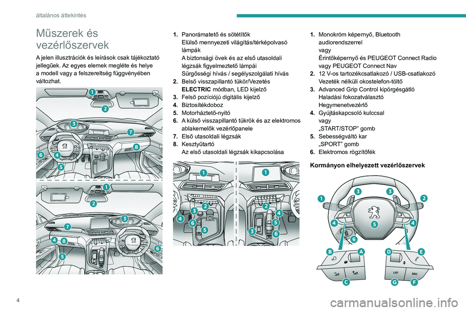 PEUGEOT 5008 2020  Kezelési útmutató (in Hungarian) 4
általános áttekintés
Műszerek és 
vezérlőszervek
A jelen illusztrációk és leírások csak tájékoztató\
 
jellegűek. Az egyes elemek megléte és helye 
a modell vagy a felszereltség 